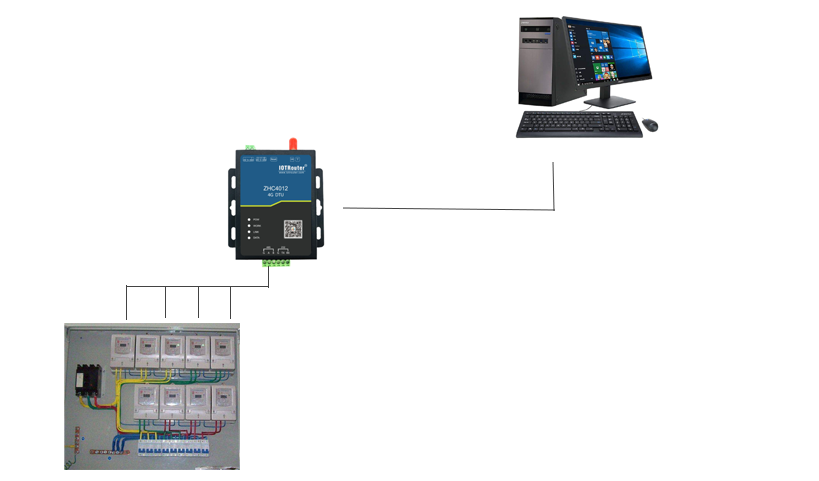湖南昊楚科技有限公司,變頻軟啟動柜,PLC控制柜,DCS及組態(tài)監(jiān)控系統(tǒng),非標(biāo)電控柜定制